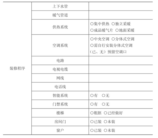 房屋基本情況記錄表