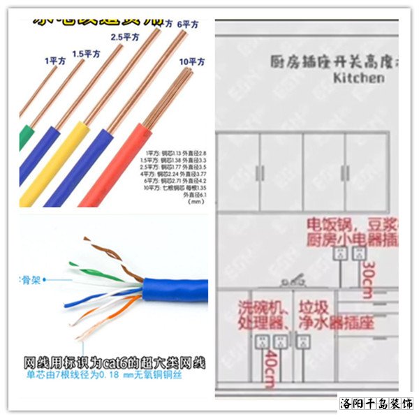 水電改造材料材料及施工標準